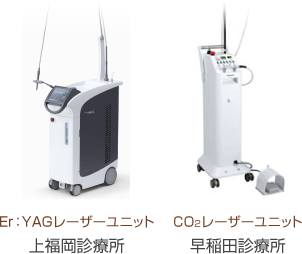 歯科用レーザーユニット